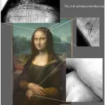 IT da Vinci Mona Lisa spolvero technique