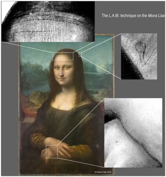 IT da Vinci Mona Lisa spolvero technique